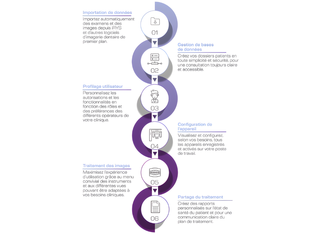 Immagini X9 Pro FullView  MyRay (1)-1