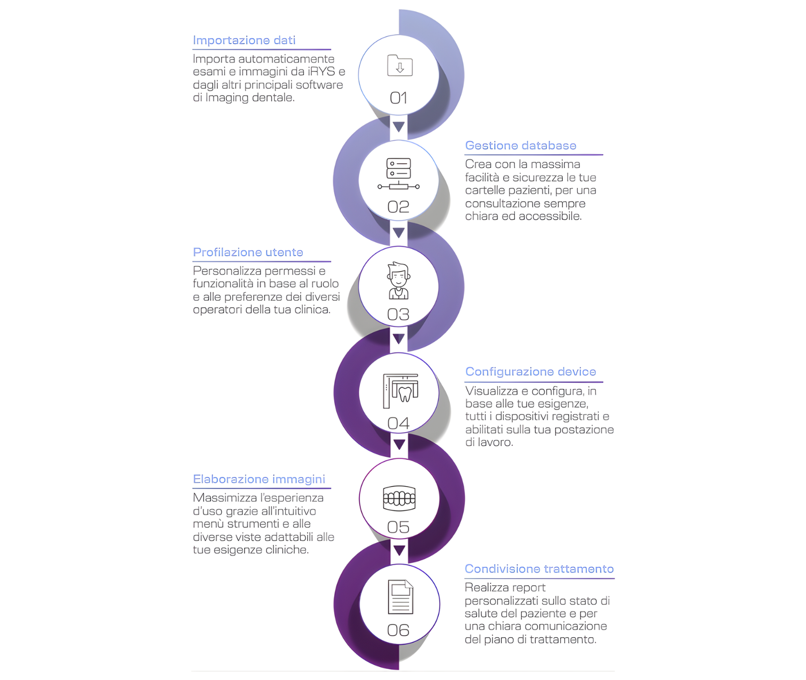 Immagini X9 Pro FullView  MyRay (1)