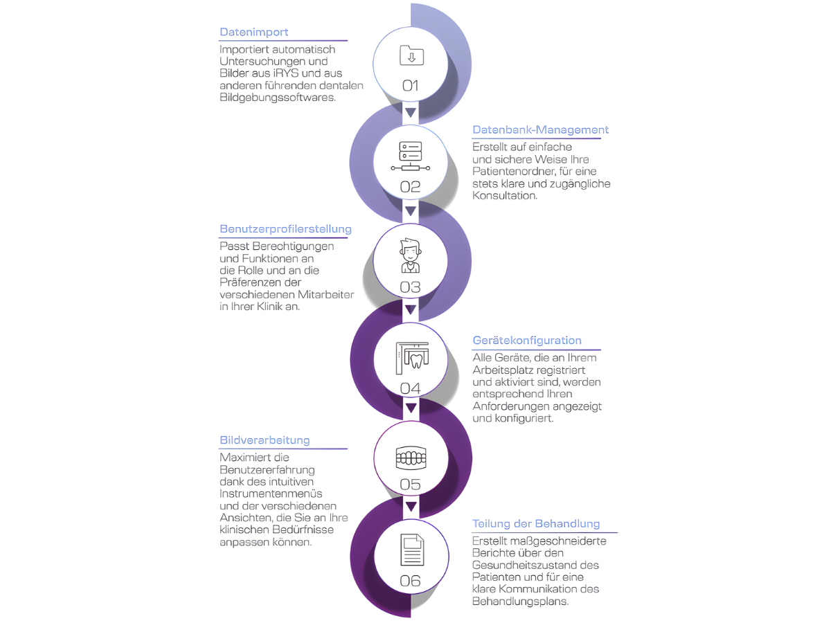 Immagini X9 Pro FullView  MyRay (2)-1