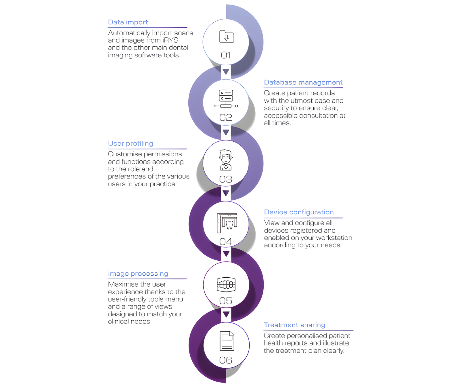 Immagini X9 Pro FullView  MyRay (24)