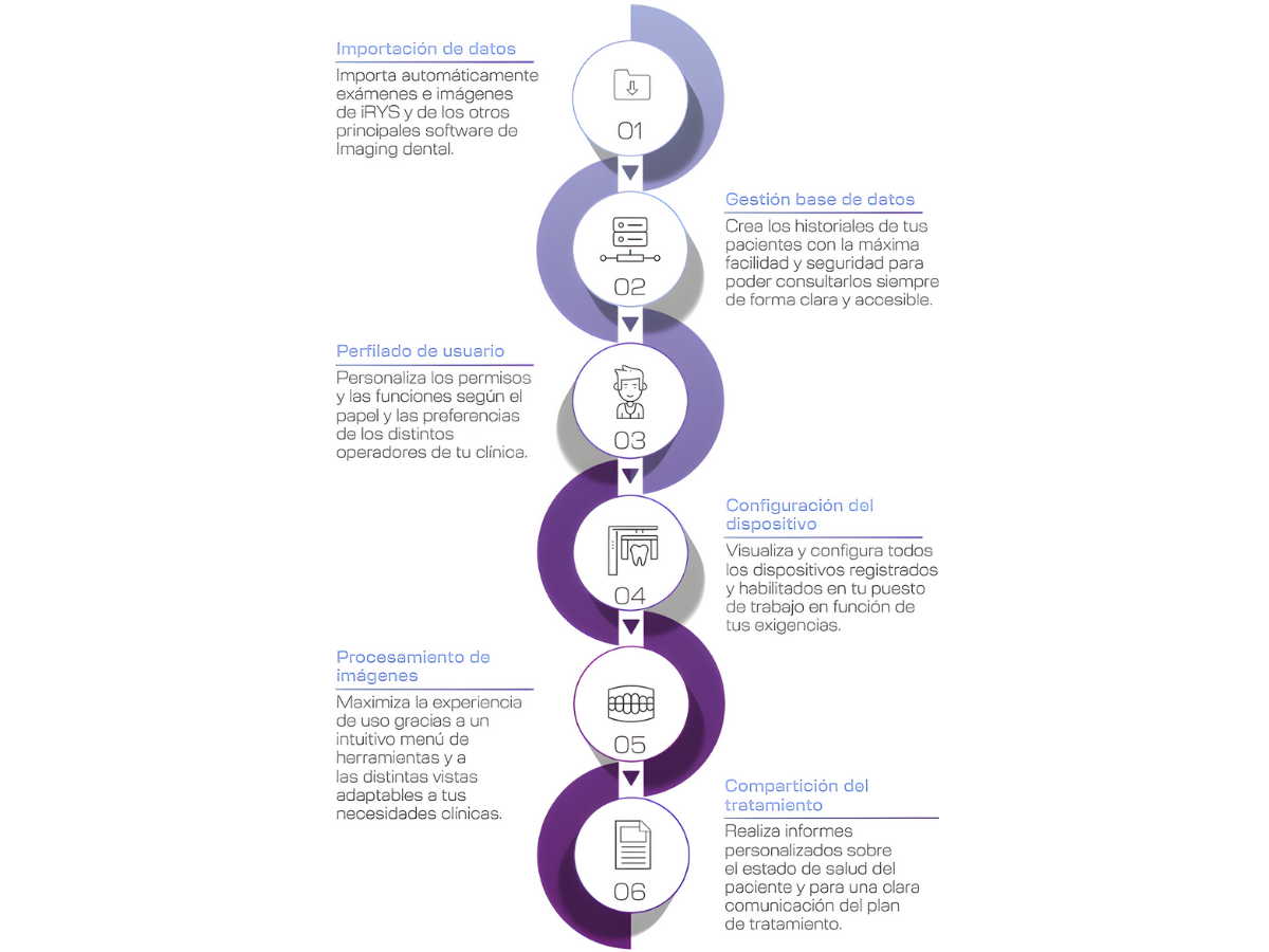 Immagini X9 Pro FullView  MyRay-1
