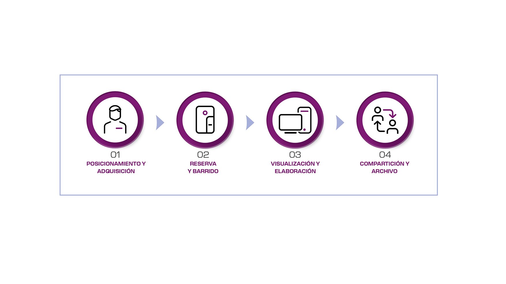 HyScan_Workflow_SP_1080x608