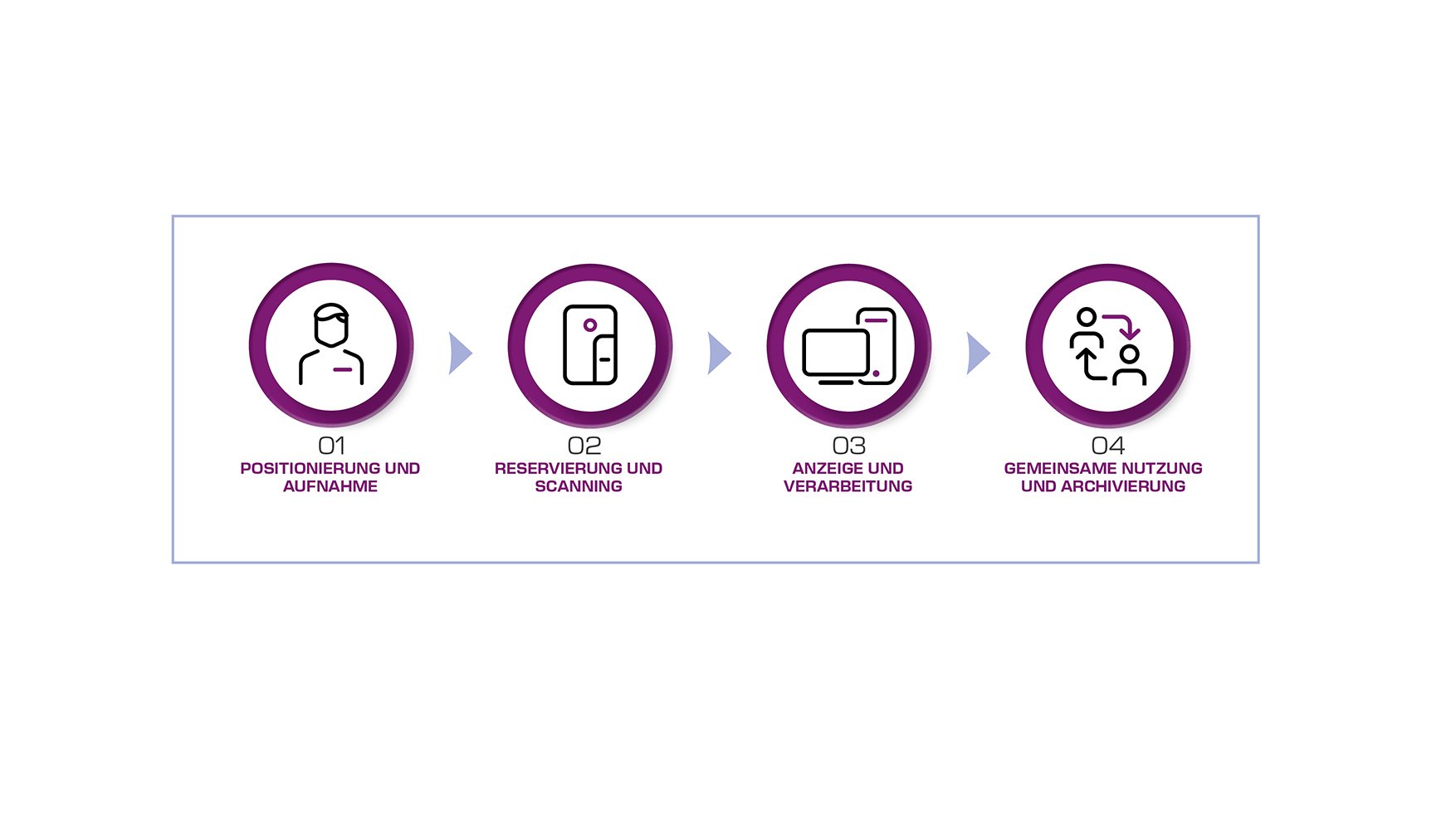 HyScan_Workflow_TD_1080x608